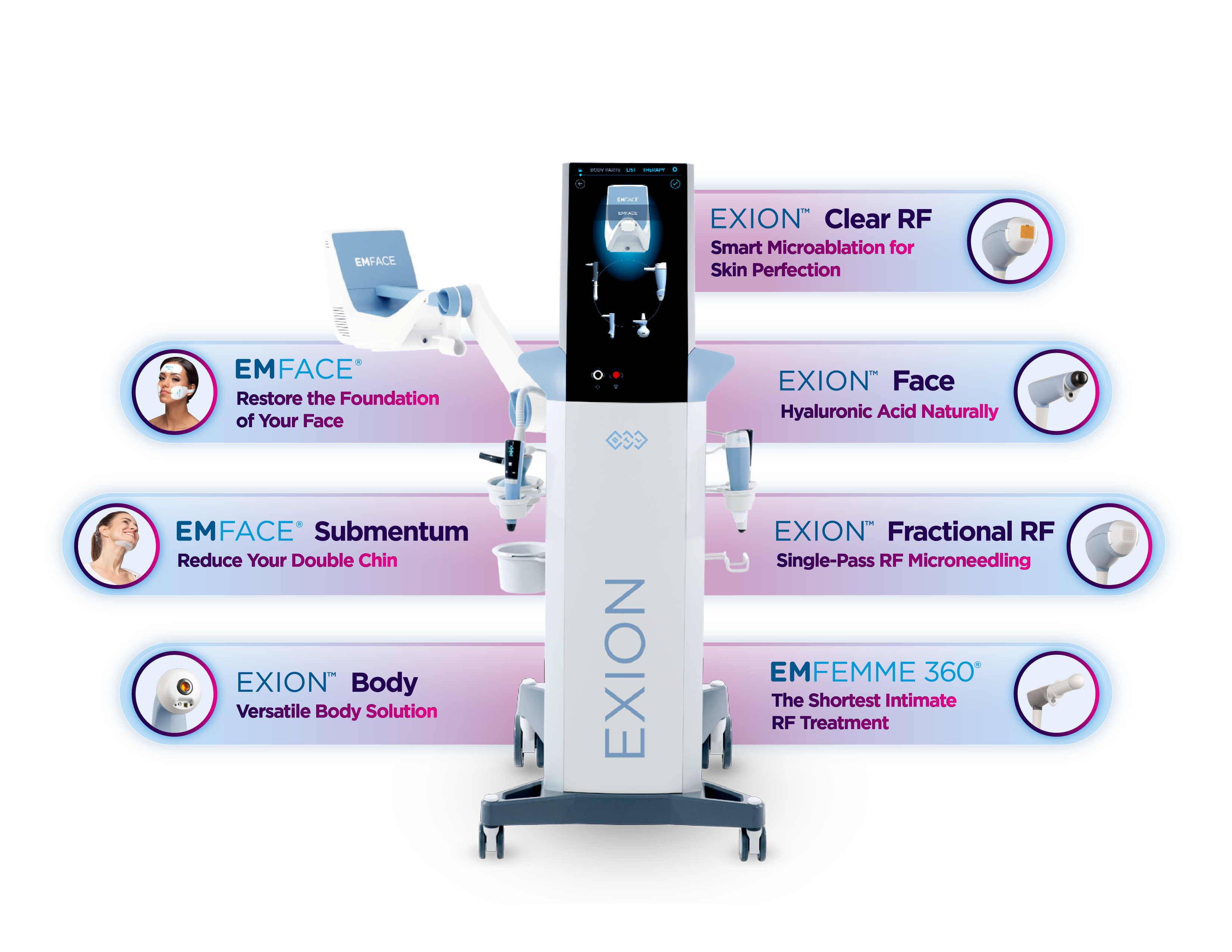 BTL EXION multi-application platform with Clear RF, Face, and Fractional RF applicators alongside other compatible treatments